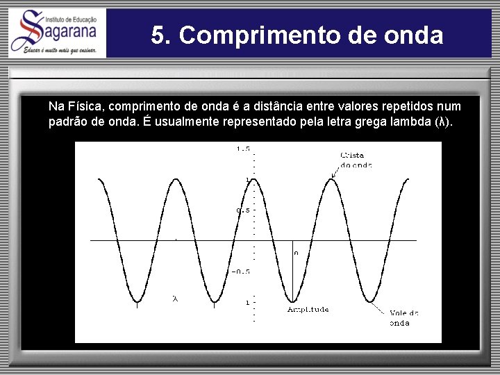 5. Comprimento de onda Na Física, comprimento de onda é a distância entre valores
