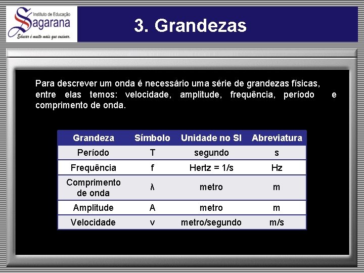 3. Grandezas Para descrever um onda é necessário uma série de grandezas físicas, entre