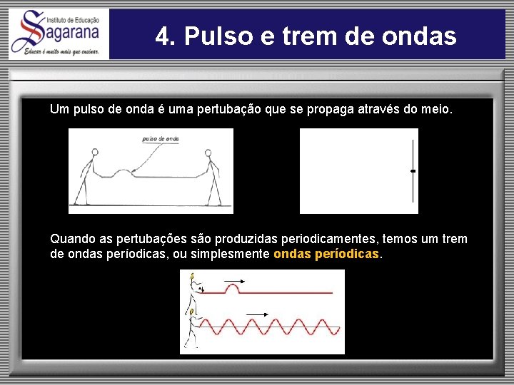 4. Pulso e trem de ondas Um pulso de onda é uma pertubação que