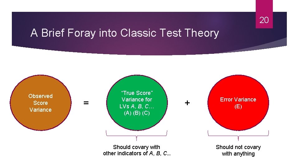 20 A Brief Foray into Classic Test Theory Observed Score Variance = “True Score”
