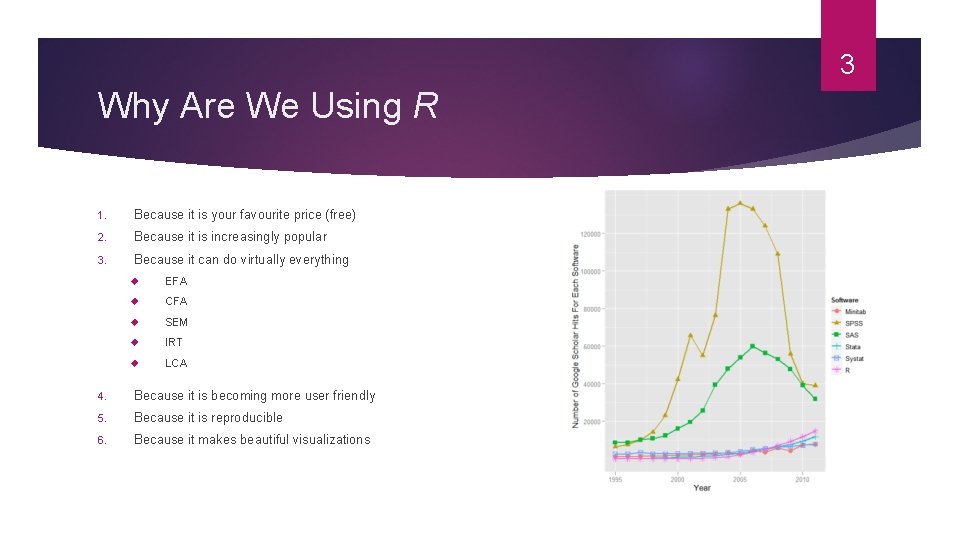 3 Why Are We Using R 1. Because it is your favourite price (free)