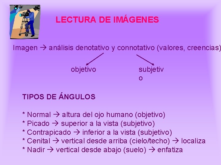 LECTURA DE IMÁGENES Imagen análisis denotativo y connotativo (valores, creencias) objetivo subjetiv o TIPOS LECTURA DE IMÁGENES Imagen análisis denotativo y connotativo (valores, creencias) objetivo subjetiv o TIPOS