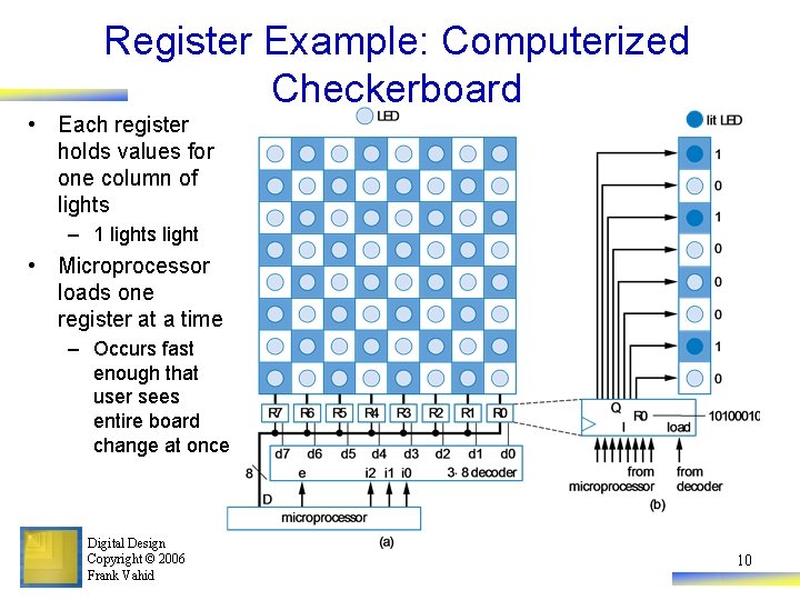 Register Example: Computerized Checkerboard • Each register holds values for one column of lights