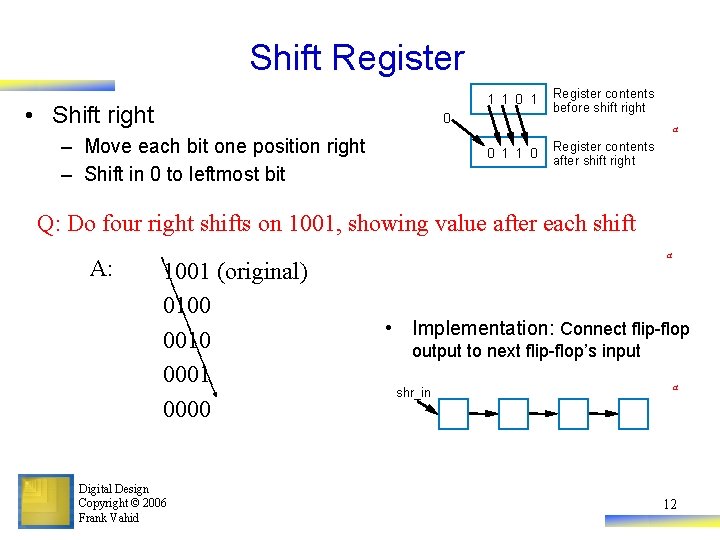 Shift Register 1 1 0 1 • Shift right 0 – Move each bit