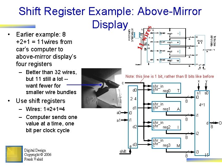 es Shift Register Example: Above-Mirror Display – Better than 32 wires, but 11 still