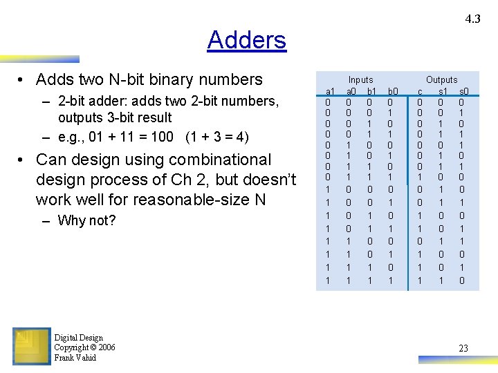 4. 3 Adders • Adds two N-bit binary numbers – 2 -bit adder: adds