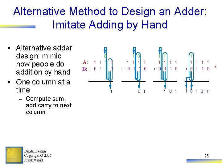 Alternative Method to Design an Adder: Imitate Adding by Hand • Alternative adder design: