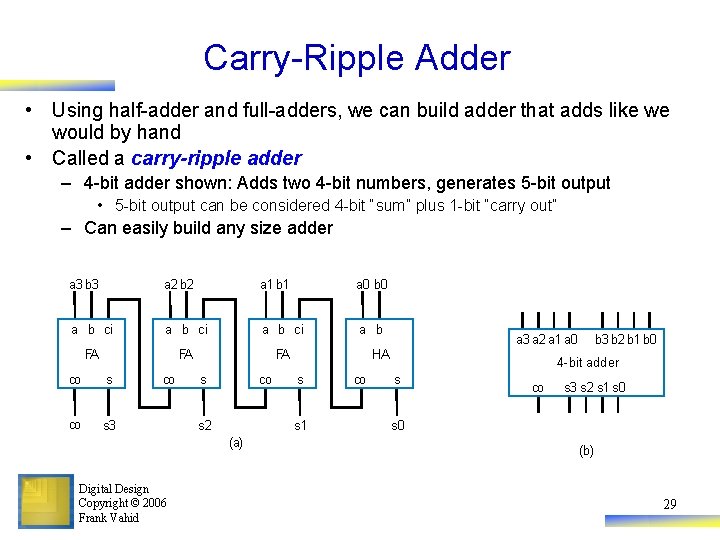 Carry-Ripple Adder • Using half-adder and full-adders, we can build adder that adds like