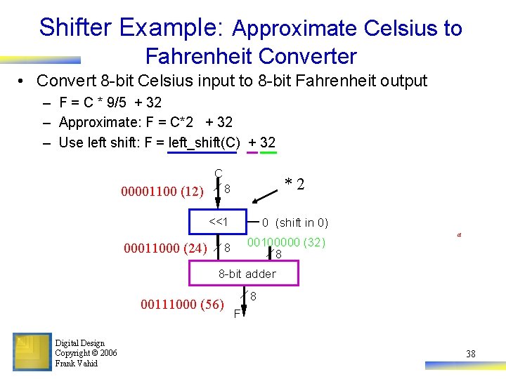 Shifter Example: Approximate Celsius to Fahrenheit Converter • Convert 8 -bit Celsius input to