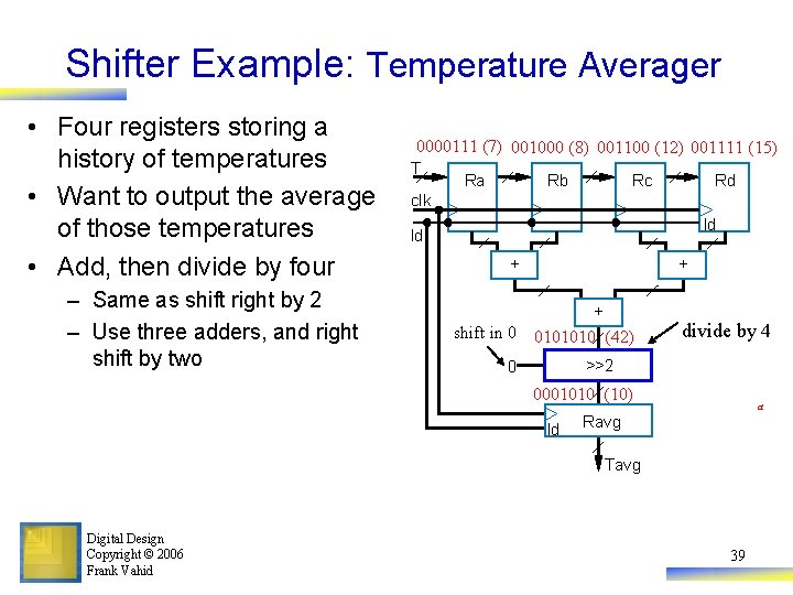 Shifter Example: Temperature Averager • Four registers storing a history of temperatures • Want
