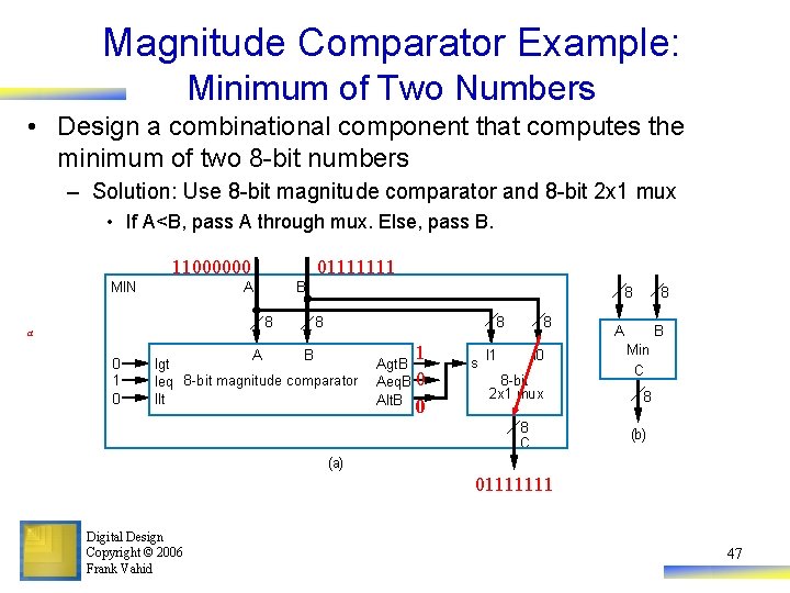 Magnitude Comparator Example: Minimum of Two Numbers • Design a combinational component that computes