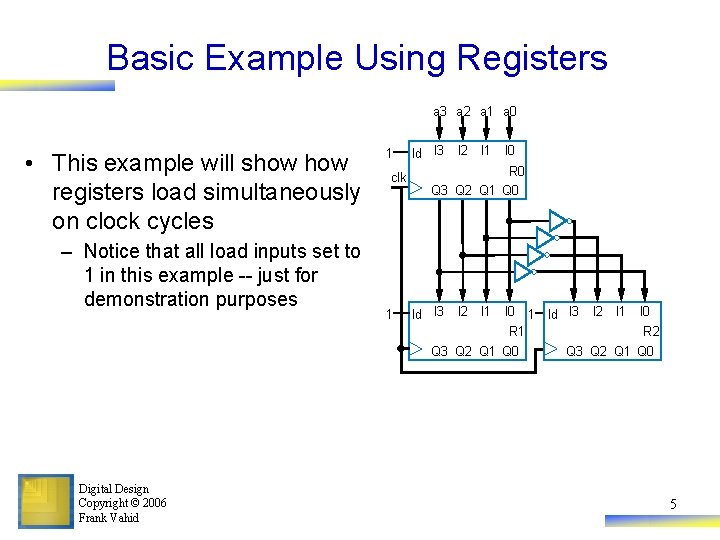 Basic Example Using Registers a 3 a 2 a 1 a 0 • This