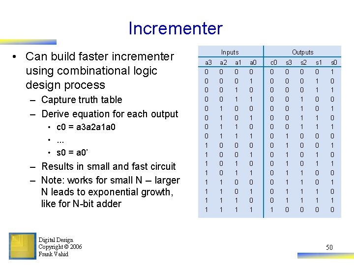 Incrementer • Can build faster incrementer using combinational logic design process – Capture truth