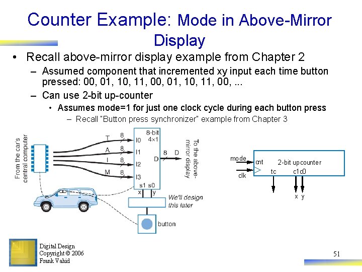 Counter Example: Mode in Above-Mirror Display • Recall above-mirror display example from Chapter 2