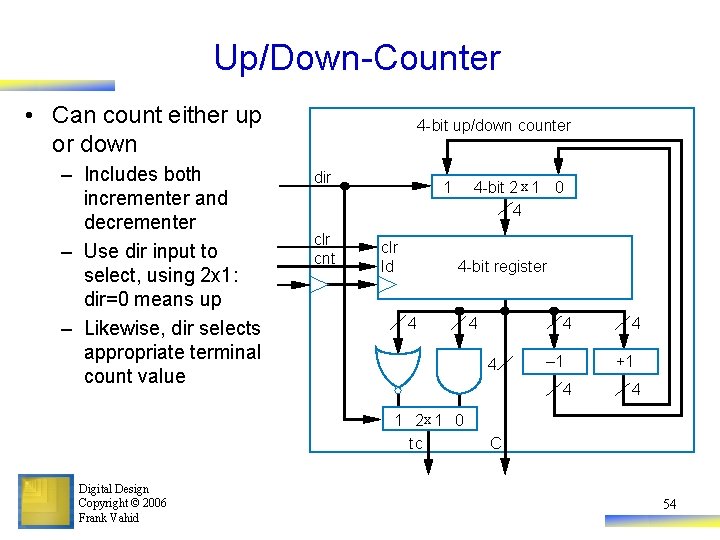 Up/Down-Counter • Can count either up or down – Includes both incrementer and decrementer