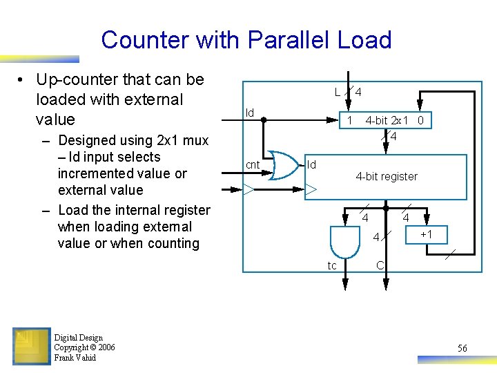 Counter with Parallel Load • Up-counter that can be loaded with external value –