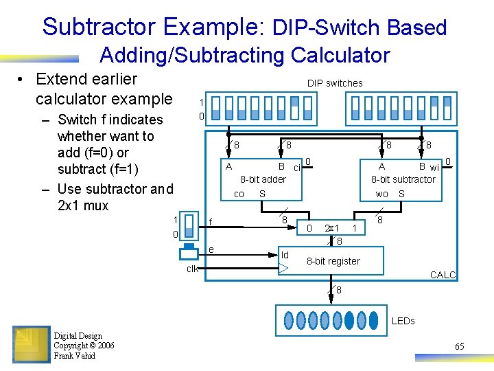 Subtractor Example: DIP-Switch Based Adding/Subtracting Calculator • Extend earlier calculator example DIP switches 1