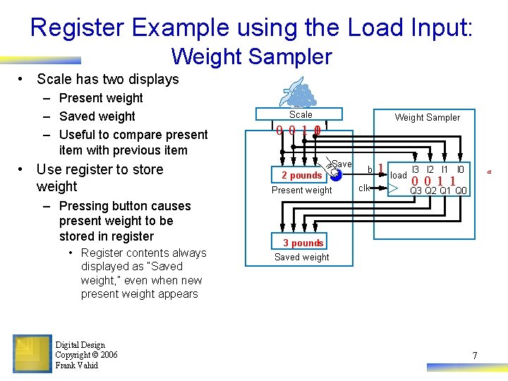 Register Example using the Load Input: Weight Sampler • Scale has two displays –
