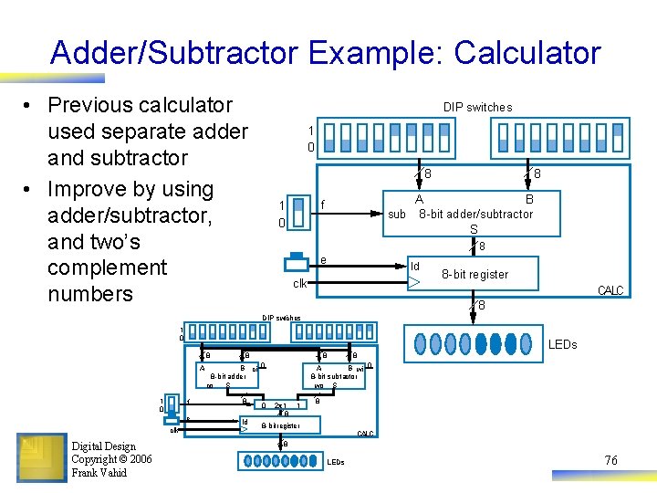 Adder/Subtractor Example: Calculator • Previous calculator used separate adder and subtractor • Improve by
