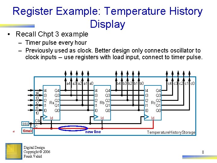 Register Example: Temperature History Display • Recall Chpt 3 example – Timer pulse every
