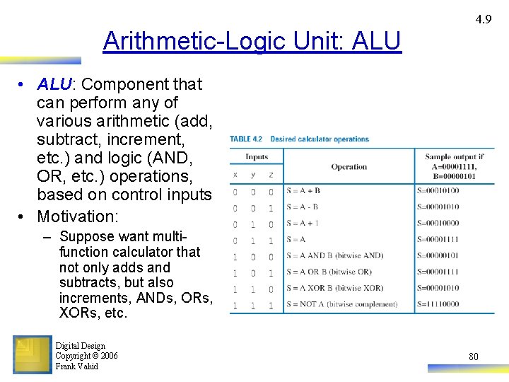 4. 9 Arithmetic-Logic Unit: ALU • ALU: Component that can perform any of various