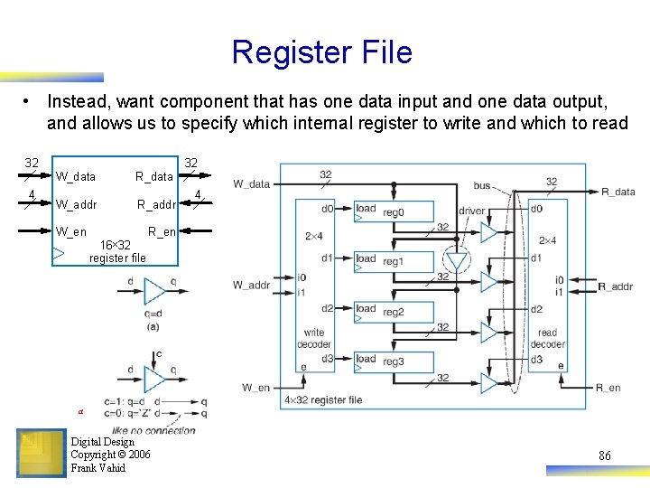 Register File • Instead, want component that has one data input and one data