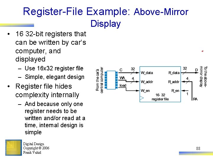 Register-File Example: Above-Mirror Display • 16 32 -bit registers that can be written by