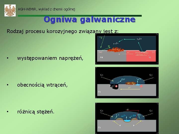 AGH-WIMi. R, wykład z chemii ogólnej Ogniwa galwaniczne Rodzaj procesu korozyjnego związany jest z: