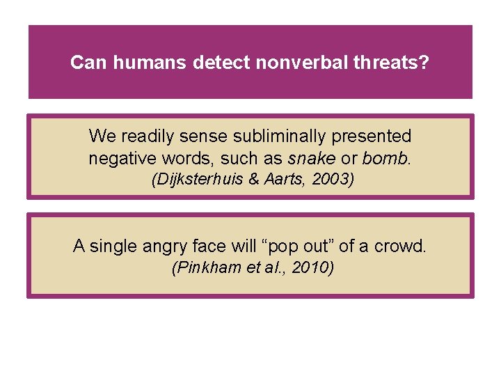 Can humans detect nonverbal threats? We readily sense subliminally presented negative words, such as Can humans detect nonverbal threats? We readily sense subliminally presented negative words, such as