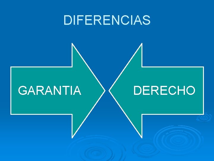 DIFERENCIAS GARANTIA DERECHO 