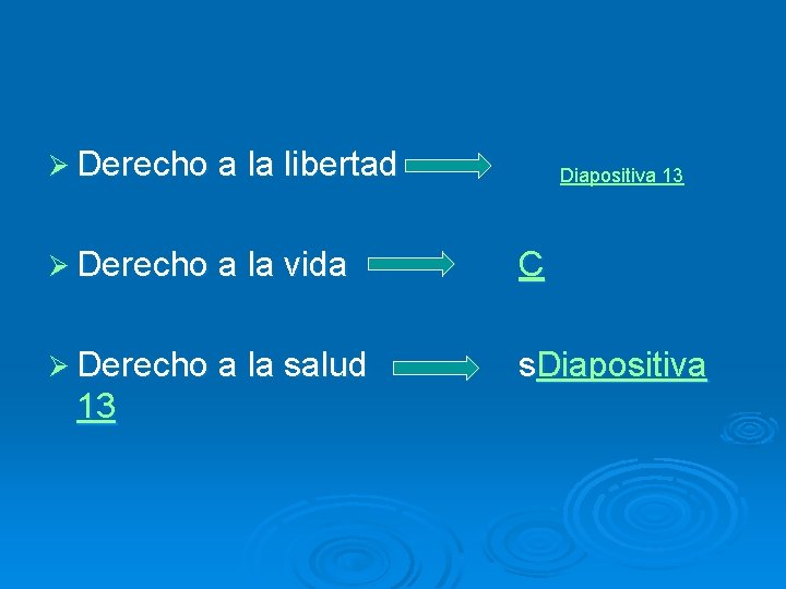 Ø Derecho a la libertad Diapositiva 13 Ø Derecho a la vida C Ø