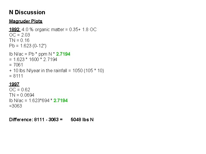 N Discussion Magruder Plots 1892: 4. 0 % organic matter = 0. 35+ 1.