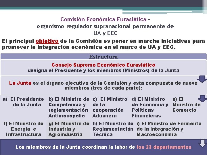 Comisión Económica Eurasiática – organismo regulador supranacional permanente de UA y EEC El principal