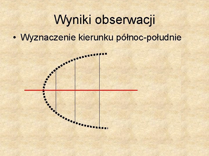 Wyniki obserwacji • Wyznaczenie kierunku północ-południe 