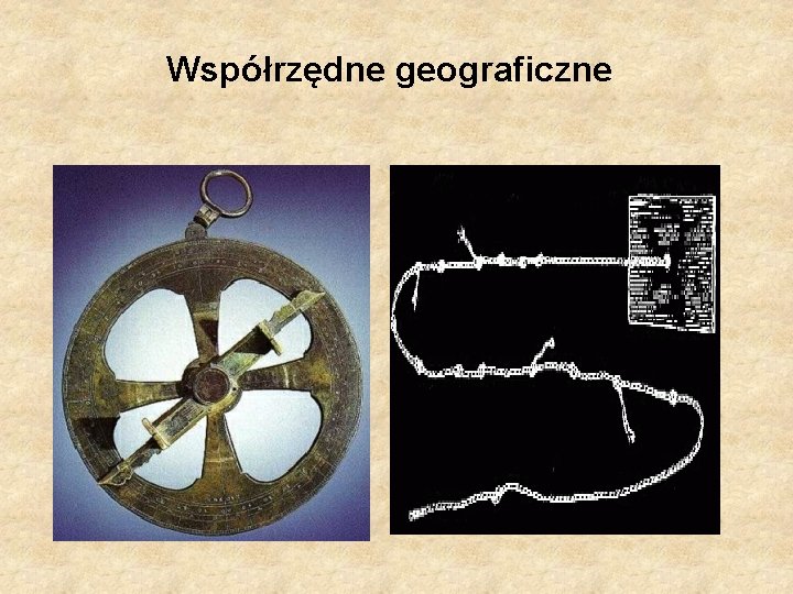 Współrzędne geograficzne 