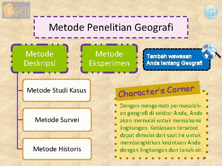 Metode Penelitian Geografi Metode Deskripsi Metode Studi Kasus Metode Survei Metode Historis Metode Eksperimen