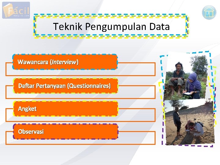 Teknik Pengumpulan Data Wawancara (Interview ) Daftar Pertanyaan (Questionnaires) Angket Observasi 