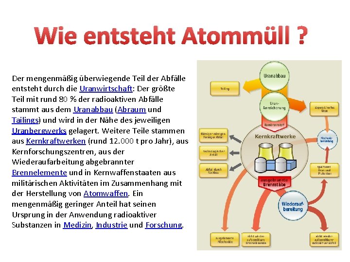 Wie entsteht Atommüll ? Der mengenmäßig überwiegende Teil der Abfälle entsteht durch die Uranwirtschaft: Wie entsteht Atommüll ? Der mengenmäßig überwiegende Teil der Abfälle entsteht durch die Uranwirtschaft: