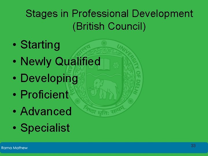 Stages in Professional Development (British Council) • • • Starting Newly Qualified Developing Proficient