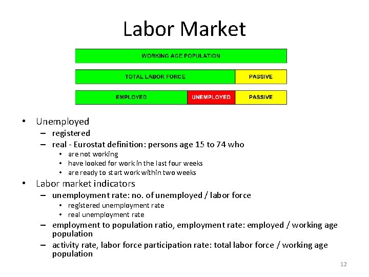 Labor Market • Unemployed – registered – real - Eurostat definition: persons age 15 Labor Market • Unemployed – registered – real - Eurostat definition: persons age 15