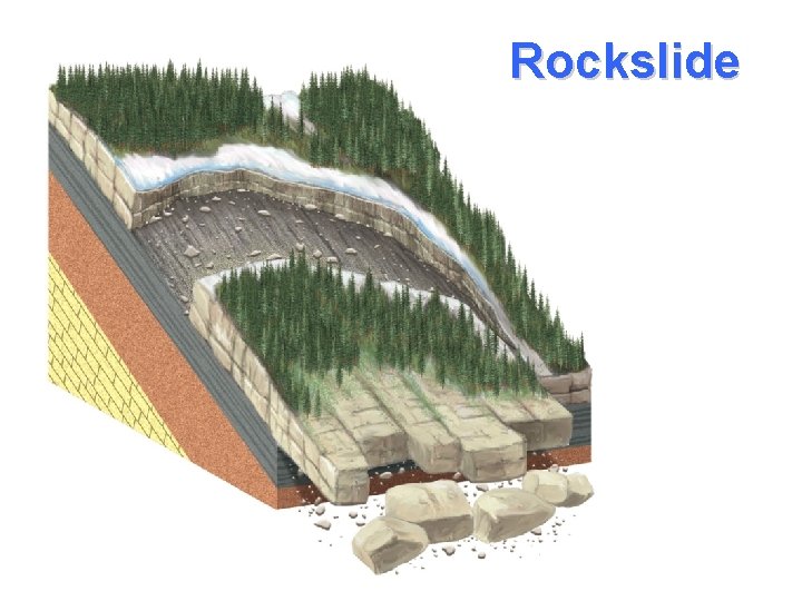 Rockslide 