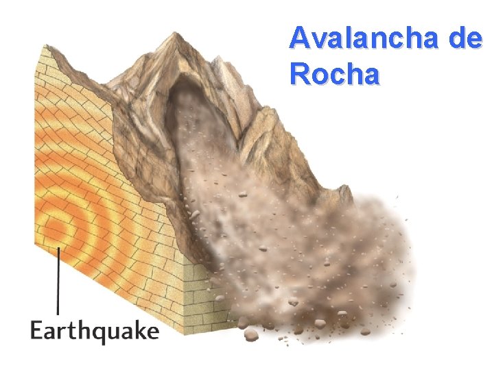 Avalancha de Rocha 