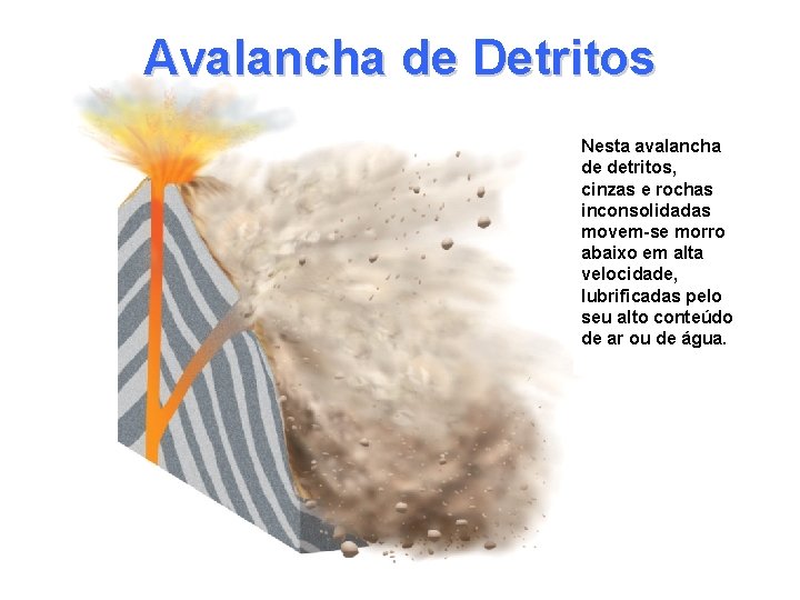 Avalancha de Detritos Nesta avalancha de detritos, cinzas e rochas inconsolidadas movem-se morro abaixo