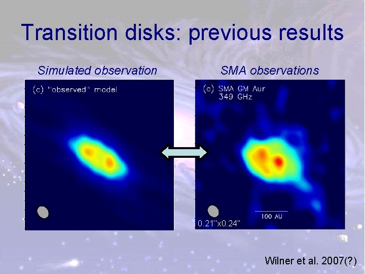 Transition disks: previous results Simulated observation SMA observations 0. 21’’x 0. 24’’ Wilner et