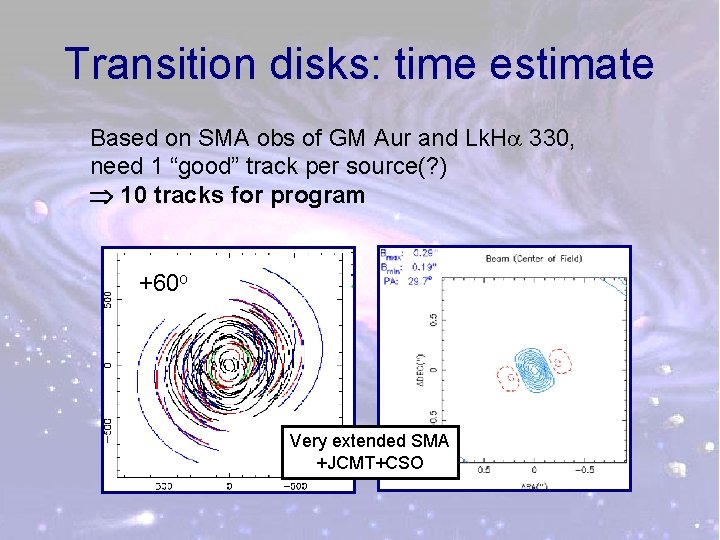 Transition disks: time estimate Based on SMA obs of GM Aur and Lk. H