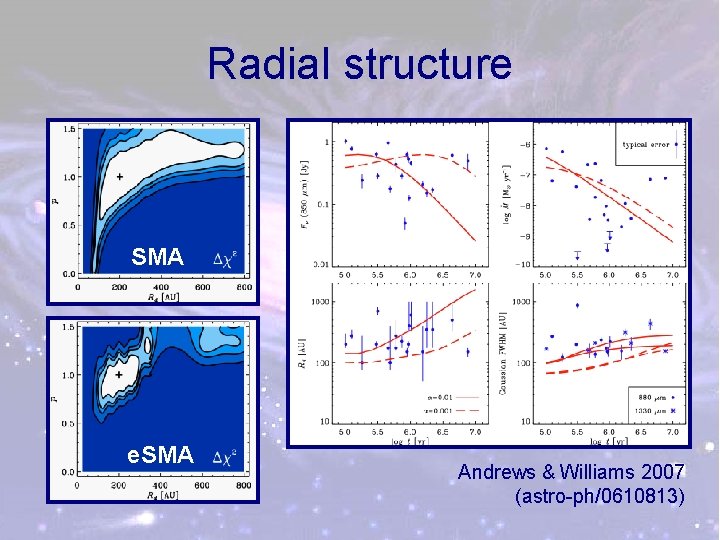 Radial structure SMA e. SMA Andrews & Williams 2007 (astro-ph/0610813) 