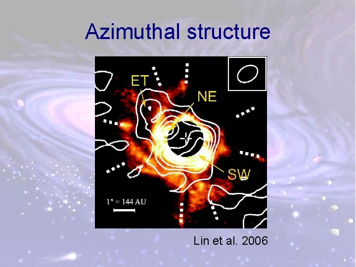 Azimuthal structure Lin et al. 2006 