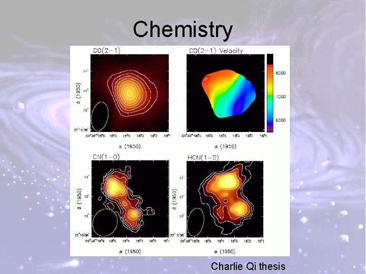 Chemistry Charlie Qi thesis 