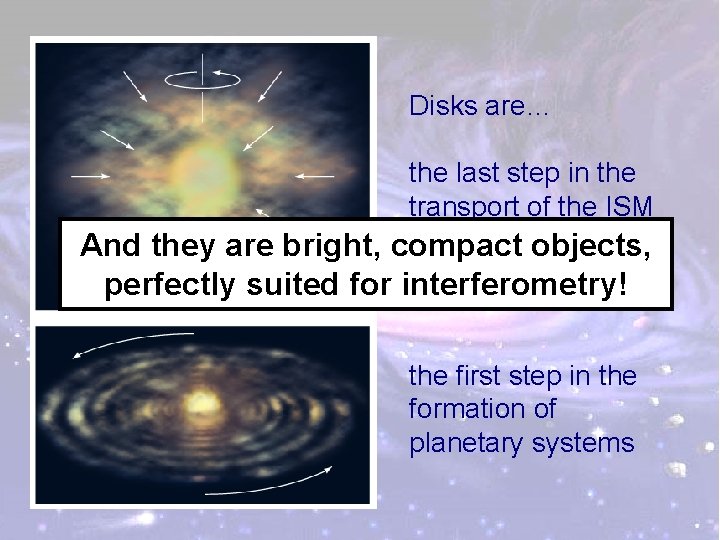 Disks are… the last step in the transport of the ISM to stellar scales