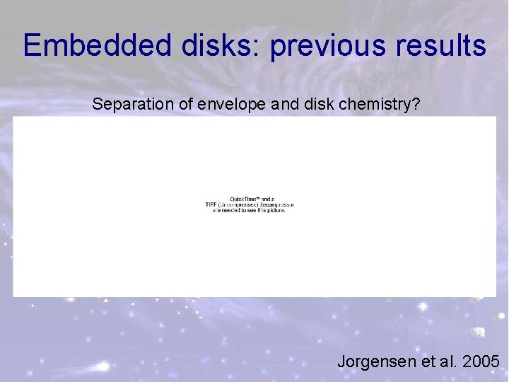 Embedded disks: previous results Separation of envelope and disk chemistry? Jorgensen et al. 2005